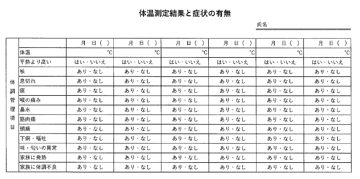 測定表